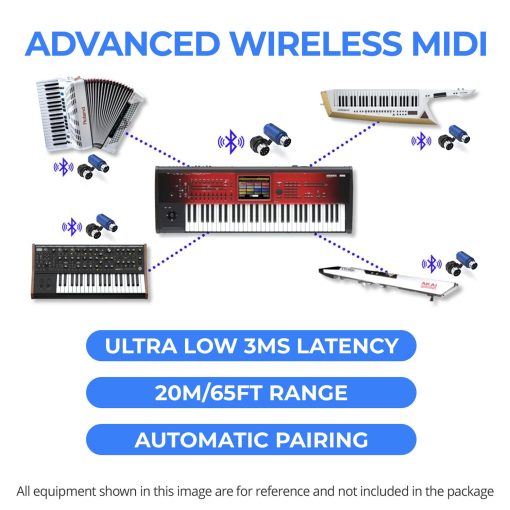CME WIDI Master Blue - Edicion Limitada - Adaptador Bluetooth MIDI Premium a traves de MIDI DIN de 5 clavijas - Latencia ultra baja de 3 ms - MIDI inalambrico avanzado para Sintetizador EWI Keytar Pedalera Piano Digital - Imagen 5
