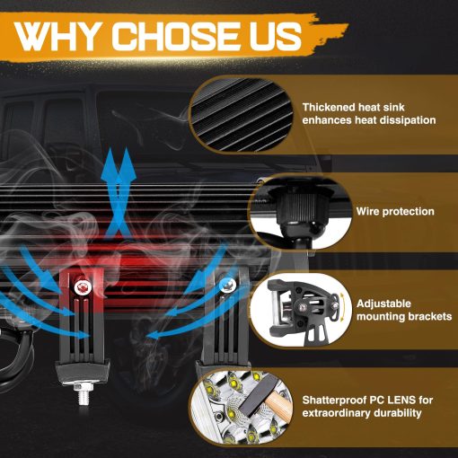 Niking Auto Barra de Luz LED, 8 Pulgadas 102W Triple Fila Luces LED Laterales Shooter para Off Road Spot Flood Combo Impermeable Luces de Conduccion para Jeep Camiones ATV UTV SUV Tractor Pickup Barco Motocicleta - Imagen 5