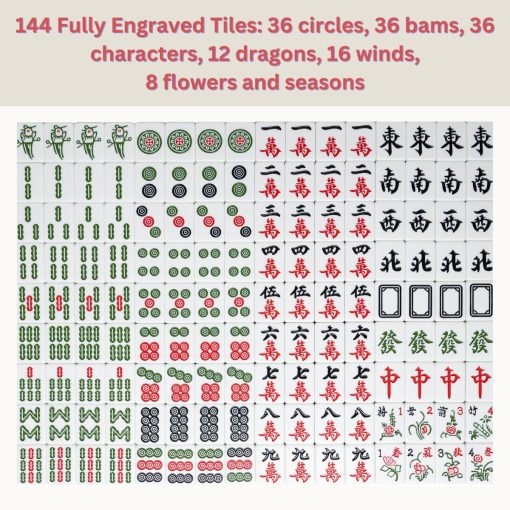 Juego de Mahjong Chino AzulHome, 144 Azulejos Numerados de 40 mm (1.6") Grandes de Melamina con 4 Dados, 80 Fichas de Poker y una Bolsa de Almacenamiento, Juego Completo de Azulejos de Mahjong Grande Tradicional, Majiang, Verde, Grande - Imagen 3