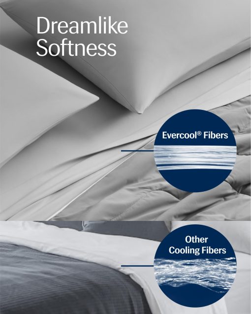 Colcha de confort REST? Evercool?, tamano completo/queen, manta para personas que duermen calientes, ropa de cama para todas las estaciones para mantenerse fresco durante los sudores nocturnos, manta ligera y transpirable, 90"x90" pulgadas, gris fresco - Imagen 4
