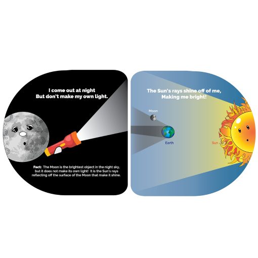 Paquete Celestial Buddies: Poema por Little Moon y Little Earth y Una Historia del Sistema Solar Juguete Educativo para Bebes y Ninos Pequenos - Imagen 7