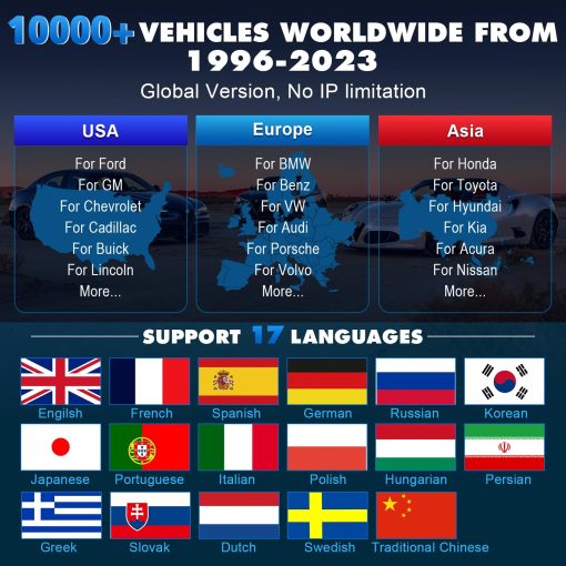 Escaner OBD2 Bluetooth KINGBOLEN K7: Actualizacion Gratuita por 3 Anos, Herramienta de Escaneo Bidireccional 2024 con Codificacion ECU, 31+ Resets, FCA AutoAuth, Reaprendizaje del Cigüenal, Prueba Activa, Escaner de Diagnostico Automotriz para Todos los Sistemas - Imagen 7