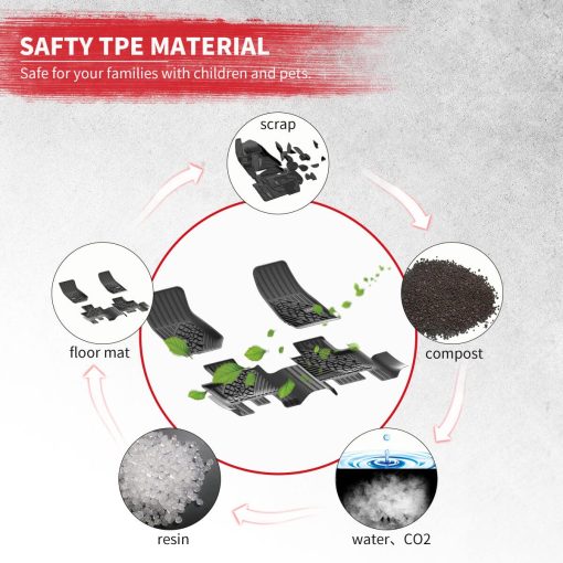 Tapetes LASFIT 2014-2018 para Jeep Wrangler JK Unlimited de 4 Puertas (No compatible con JL o 4xe), Tapetes para Todos los Climas de TPE?Ajuste Personalizado para la 1? y 2? Fila, Negro - Imagen 5