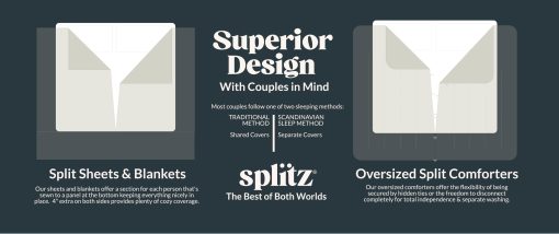 Edredon Splitz Comforter (Sunset Clay, King) - Imagen 8