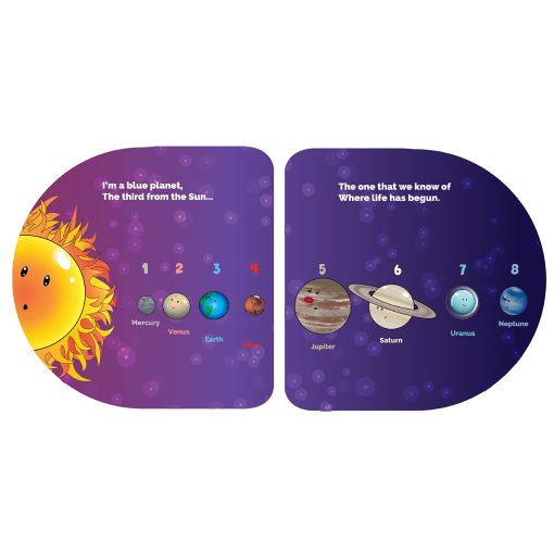 Paquete Celestial Buddies: Poema por Little Moon y Little Earth y Una Historia del Sistema Solar Juguete Educativo para Bebes y Ninos Pequenos - Imagen 6
