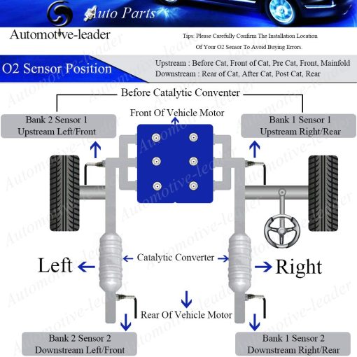 Automotive-leader 4Pcs 234-4669+234-4407 Sensor de Oxigeno Arriba y Abajo para Cadillac Escalade GMC Yukon Hummer H2 Chevrolet Silverado 1500(HD) 2500 3500 HD Suburban Sierra 213-4229 - Imagen 6