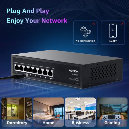 Switch PoE Gigabit de 8 Puertos Aumox, 8 Puertos PoE 120W, Switch de Red Ethernet Gigabit no Administrado, Plug and Play, Carcasa de Metal Resistente, Optimizacion del Trafico - Imagen 8