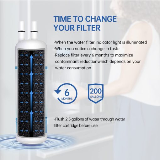 Tapa de agua de repuesto PIPIPA W10295370A - Compatible con EDR1RXD1, W10295370, P4RFWB, P8RFWB2L, 46-9930, 46-9081 - Paquete de 2 - Imagen 4