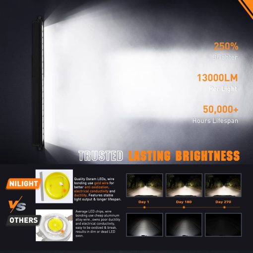 Barra de Luz LED Individual Nilight de 40.3 Pulgadas 165W 17675LM Anti-Glare Flood Spot Combo DRL Fuera de Carretera Slim Luz Bar IP68 con Kit de Cables DT 14AWG para Pickup Truck SUV ATV UTV Barco 4x4 Jeep, Garantia de 5 Anos - Imagen 3