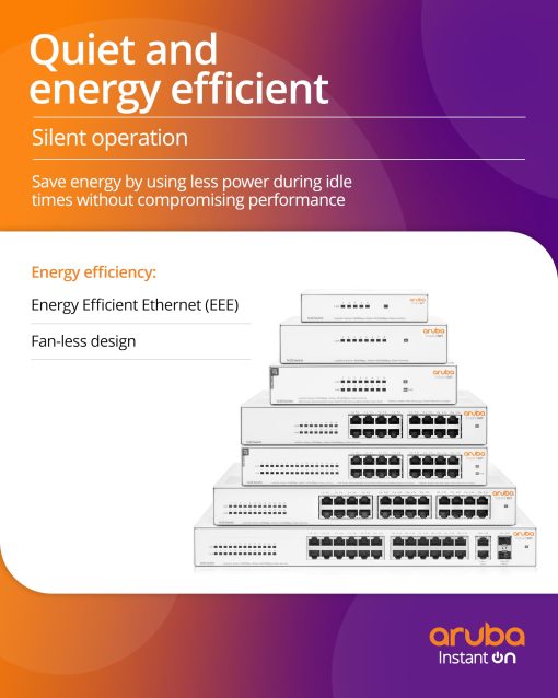 Switch Ethernet no administrado de capa 2 Aruba Instant On 1430 de 8 puertos Gb | 8X 1G | Sin ventilador | Cable de EE. UU. (R8R45A#ABA) - Imagen 4