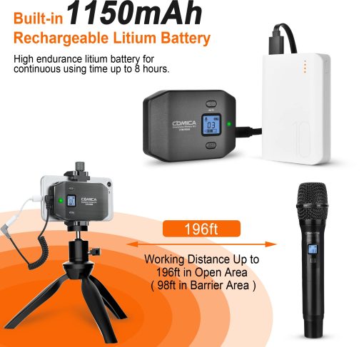 Sistema de Microfono Inalambrico Comica CVM-WS50(H), 6 Canales Microfono de Entrevista de Mano con Empunadura de Combinacion Flexible para Smartphone, Camara, Perfecto para YouTube, Entrevista, Videoconferencia, Podcast - Imagen 3