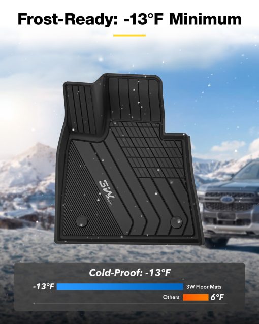 Tapetes para piso de 3W compatibles con BMW X5 2019-2024 2025, Alfombrillas a medida para todas las condiciones climaticas para BMW X5 40i 50i 45e M50iM 1ra y 2da Fila Juego completo de alfombrillas para automoviles Negro (Solo para 5 asientos de pasajeros) - Imagen 5