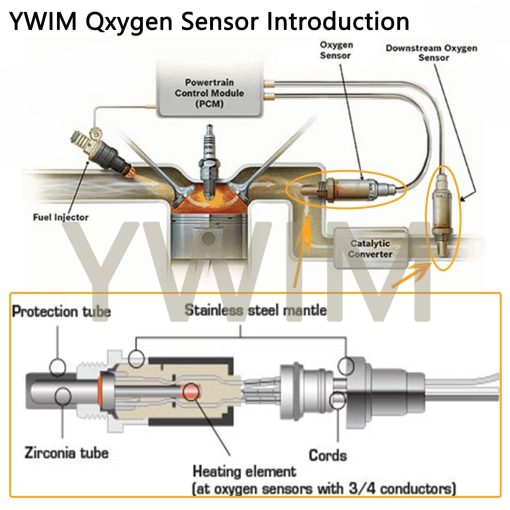 Par de Sensores de Oxigeno Superior e Inferior de Repuesto para Toyota 2007 Camry, Solara, 2006 2007 Avalon, para Lexus 2007 ES350 Sensor de Oxigeno de Arriba y Abajo - Imagen 6