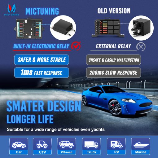 Panel de interruptores MICTUNING 12 Gang P1S-B12 Azul 80A 960/1920W Interruptor tactil ON-OFF momentaneo de control de circuito caja de reles para camper RV ATV SUV UTV Truck Car Marine, Garantia de 2 años - Imagen 6