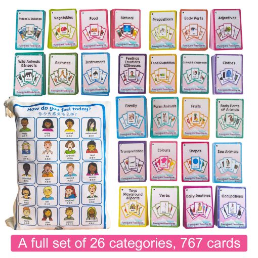Richardy 26 Categorias 767 PCS Ninos Montessori Tarjetas de Flash de Aprendizaje en Ingles Tarjeta de Bolsillo Juguetes para Ninos Educacion Preescolar