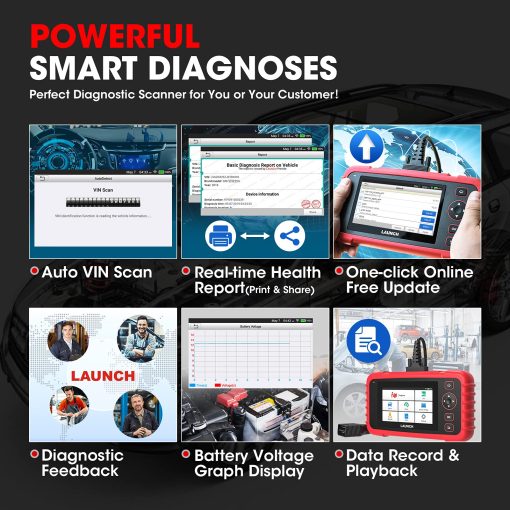 LAUNCH CRP129X Elite 2024 Nuevo Escaner OBD2 para Automoviles, 8 Reinicia Cambio de Aceite/EPB/SAS/TPMS/BMS/Acelerador/DPF, Codificacion de Inyectores, Lector de Codigos ABS SRS Transmision de Motor, Herramienta de Escaneo Actualizable de por Vida, Auto VIN - Imagen 4