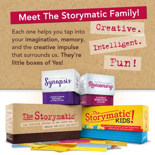 The Storymatic Classic - Juego de cartas creativas y promts de escritura creativa - Cartas de narrador - Herramienta para maestros - Imagen 8