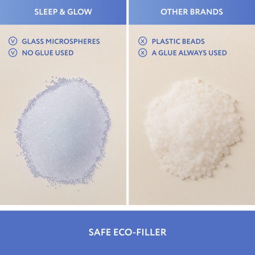 Manta Ponderada de Enfriamiento SLEEP & GLOW Premium de Algodon de 400 TC con Perlas de Vidrio y Sin Pegamento para Todas las Estaciones - 15 LBS Tamano Twin 64? x 90? (Blanco) - Imagen 3