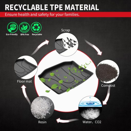 Tapetes de Almacenamiento para Maletero LASFIT para Tesla Model Y 2024-2020, Revestimiento para Maletero Trasero de Todo Clima de Ajuste Personalizado de TPE (Solo para 5 Asientos) - Imagen 3