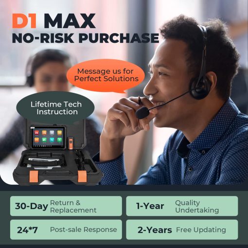 Escaner de diagnostico OTOFIX D1 Max, [2 anos de actualizacion gratuita] Herramienta de escaneo bidireccional Ver. 2024, 40+ funciones de servicio, Codificacion de ECU, Diagnostico de sistema completo, FCA SGW - Imagen 9