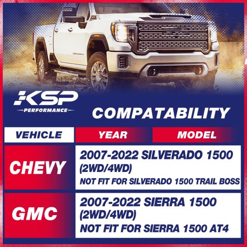 KSP 2" Silverado Kit de Elevacion, 2in Espaciadores de Elevacion de Suspension Delantera Compatible Con Chevy Silverado GMC Sierra 1500 2007-2022, 2pcs Espaciadores de Riel de Aluminio Aumentan 2inch de Espacio en Camionetas y Camiones - Imagen 2