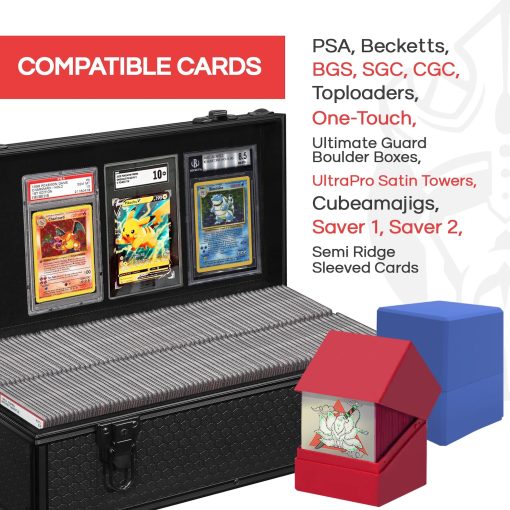 Estuche de Almacenamiento de Tarjetas Gradas | Para mas de 120 Sobres | Diseñado para Tarjetas Deportivas, PSA, Becketts, BGS, SGC, CGC, Toploaders, One-Touch, Etc. Proteccion Fuerte, Caja con Cierre, Incluye Bloques de Espuma - Imagen 2