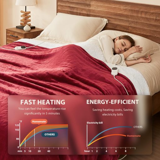 Cobertor Electrico Homemate Queen - 84"x90" - Calienta Camas Tamaño Queen Control Dual 1/2/4/6/8 Horas Auto-Apagado 10 Niveles de Calor Proteccion contra Sobrecalentamiento Certificacion ETL - Imagen 4