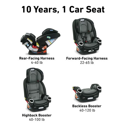 Asiento de auto Graco 4Ever DLX 4 en 1 | Asiento de bebe a nino pequeno, con 10 anos de uso, Joslyn, 20x21.5x24 pulgadas - Imagen 2