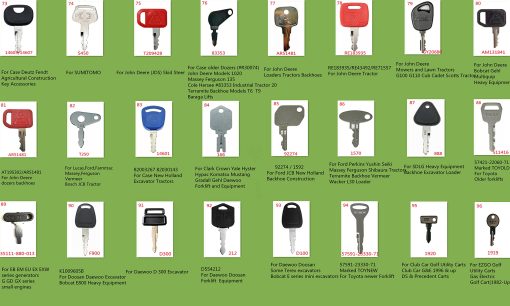 Juego de 100 Llaves para Equipos Pesados ANNHOO999 para CAT Bobcat John Deere CASE Komatsu Kubota Toyota Hyster Takeuchi Ford y mas Excavadora Cargador Cargador de Ruedas Tractor Montacargas - Imagen 5