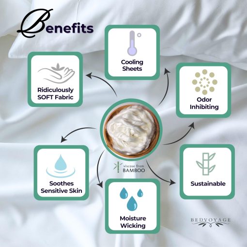 Juego de sabanas Queen BedVoyage 100% Viscosa derivada de bambu - Sabanas refrescantes para un confort maximo, transpirables y suaves con bolsillos profundos - 18? (Piedra) - Imagen 2