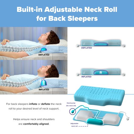 Almohada Ajustable de Dr. Ho - Tamano Queen - Solucion Personalizada Ergonomica para Dormir - 27.4" x 15.8" x 4.5" - Imagen 4
