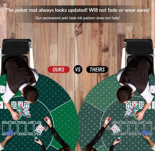 Tapete de Poker redondo nuveti de 24/31/47/55 pulgadas para Texas Holdem | Tapete de Mesa de Poker Portatil con Diseno Art Deco para 8 Jugadores para Jugar Cartas, Juegos de Poker, Blackjack, Casino - Imagen 6