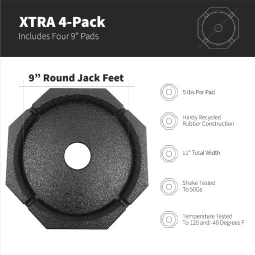 SnapPad Xtra (Paquete de 4) | Sistema de nivelacion de 4 puntos para RV con patas redondas de 9 pulgadas | Anade un 61% de area de superficie adicional para estabilidad, 5 libras por almohadilla y un ancho total de 11 pulgadas | Accesorios imprescindibles para RV - Imagen 2