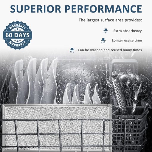 Filtro de Grasa para Microondas Compatible con Whirlpool W10208631A - Aprox 13" x 6" (Paquete de 4) - Imagen 5
