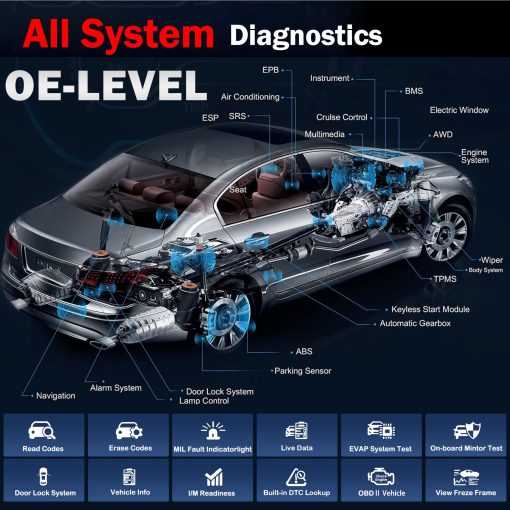 Autel MaxiTPMS TS900, Escaner Autel, Herramienta de Programacion TPMS Autel, TPMS Completo, Control Bidireccional, Diagnostico de Todos los Sistemas, Programa Sensor MX, Mejor TS608 MK808 MK808S Igual que MX900TS - Imagen 6