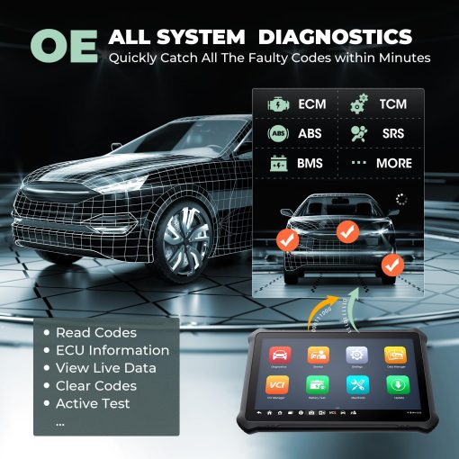 Escaner de diagnostico OTOFIX D1 Max, [2 anos de actualizacion gratuita] Herramienta de escaneo bidireccional Ver. 2024, 40+ funciones de servicio, Codificacion de ECU, Diagnostico de sistema completo, FCA SGW - Imagen 6