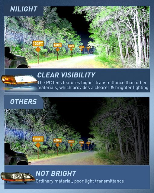 Conjunto de faros delanteros Nilight Compatible con Honda Accord 1998 1999 2000 2001 2002 Reemplazo de Faros Carcasa Negra Reflector ambar Lente Clara Actualizada Lado del Conductor y del Pasajero, Garantia de 2 Anos - Imagen 3