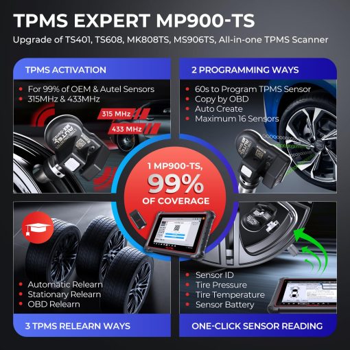 Escaner Autel MaxiPRO MP900-TS: Avance al nivel de MP808S-TS, MP808BT Pro, MS906TS con DoIP CAN-FD, 40+ Servicios, Codificacion de ECU OE, Programacion TPMS Relearn, Prueba Bidireccional, Escaneo de Todos los Sistemas, FCA SGW - Imagen 3