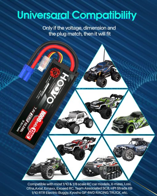 Bateria de Lipo 2S HOOVO 7.4V 8000mAh 120C Bateria de Coche RC Estuche Duro Conector EC5 Compatible para Vehiculos RC a Escala 1/8 1/10, Coches, Camiones, Buggies, Drones, Barcos, Modelos RC 2 Pack - Imagen 6