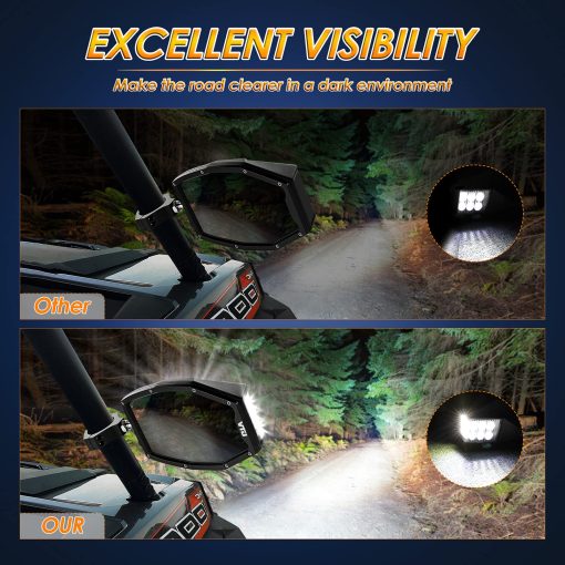 Espejos laterales para UTV Roador con luz, espejo retrovisor iluminado con luz LED para barra de 1,5"-2" RZR con luz de inundacion clara para Polaris Can Am XP 1000 Maverick X3 Yamaha SXS - Imagen 4