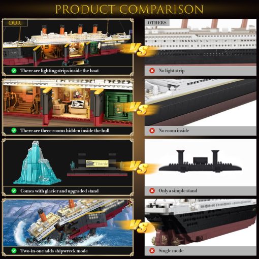 Set de Bloques de Construccion de Titanic LeBrickCrt, 2288 Piezas Modelo de Barco Grande con Tira de Luces, Glaciar, Regalo Ideal para Adultos y Ninos - Imagen 2