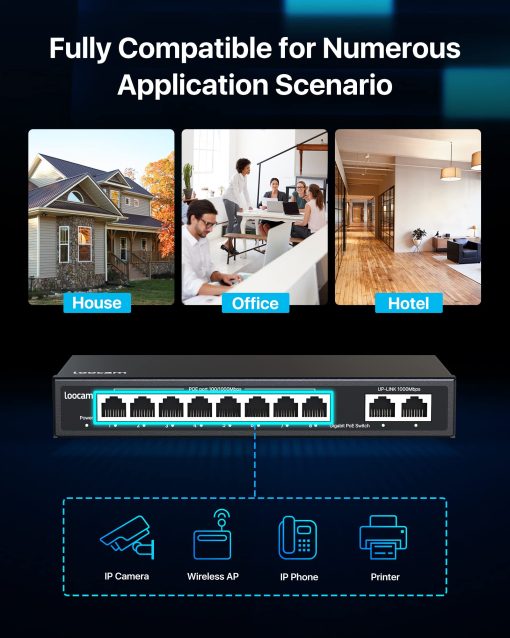 Switch PoE Gigabit de 8 Puertos con 2 Puertos de Uplink Gigabit, 96W para 8 Puertos PoE+ 1000Mbps, Interruptor de Red Ethernet No Administrado, Conectar y Usar - Imagen 9