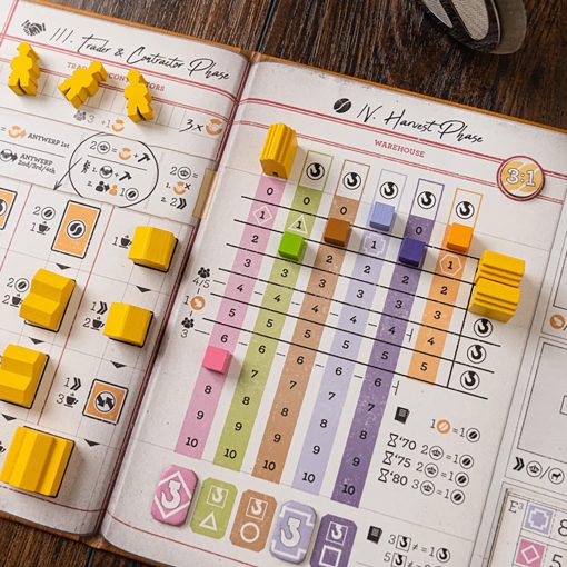 Capstone Games: Coffee Traders - Juego de Estrategia de Mesa, 3-5 Jugadores, Edades 12+, 120 Min - Imagen 7