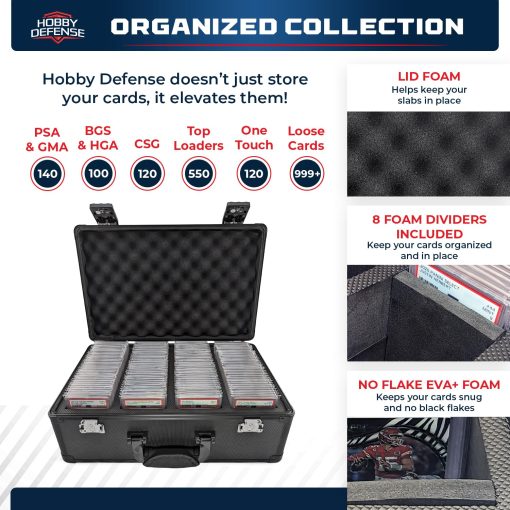 Estuche de tarjetas clasificadas de Hobby Defense Premium de 4 filas con candado de combinacion TSA, espuma DuraGuard, 8 separadores, almohadilla de asa y correa para el hombro. Capacidad para hasta 140 tarjetas clasificadas por PSA, BGS, CSG, SGC (Diamante Negro) - Imagen 2