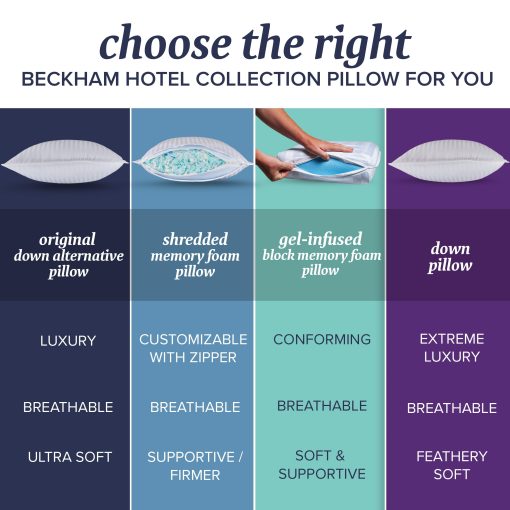 Juego de 2 Almohadas Beckham Hotel Collection para Cama Queen/Estandar - Almohada de Plumas para Dormir - Para Dormir Boca Arriba, Boca Abajo o de Lado - Imagen 2