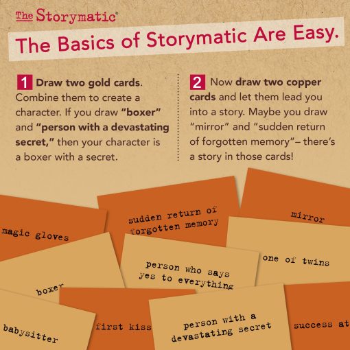 The Storymatic Classic - Juego de cartas creativas y promts de escritura creativa - Cartas de narrador - Herramienta para maestros - Imagen 3