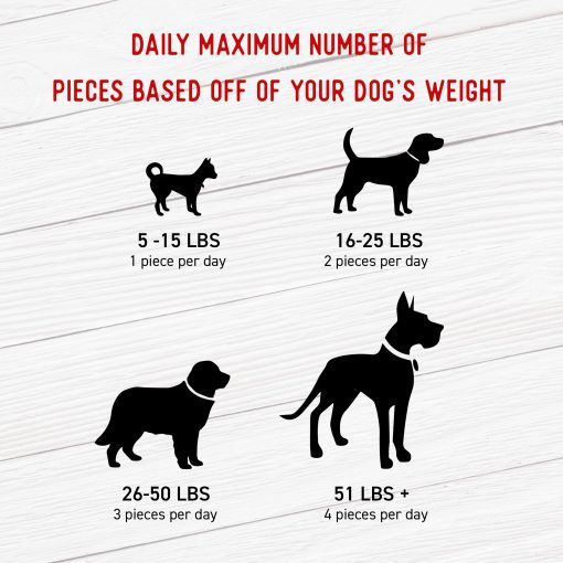 Farmland Traditions Filler Free Dogs Love Chicken Premium Jerky Treats for Dogs, 2 lbs. Total (Paquete de 2 - 1 lb. cada uno) - Imagen 6