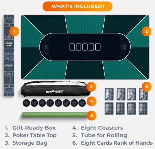 Tapete de Poker Newverest 70" x 35", Tapete Texas Hold'em para Noches de Juegos en Casa con hasta 10 Jugadores, Blackjack, Casino | Cubierta de Poker para Mesas en Bolsa de Almacenamiento con Cremallera con 8 Posavasos en Caja de Regalo - Imagen 7