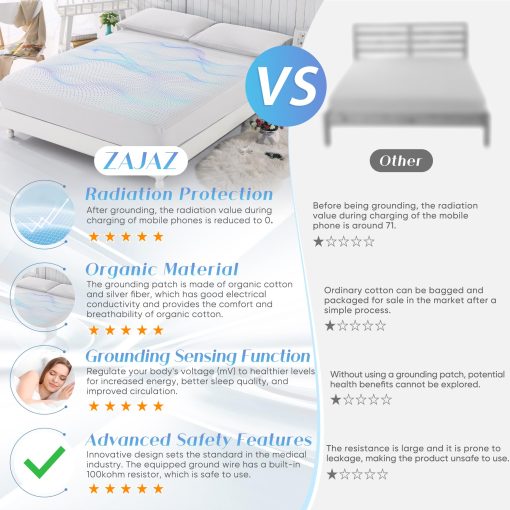 Sabanas de Conexion a Tierra Tamano King, 95% Algodon Organico + 5% Fibra de Plata Pura, Ropa de Cama Conectada a la Tierra (King - 77"x 80"x 13" Blanco) Sabana Ajustable Conectada a la Tierra - Imagen 2