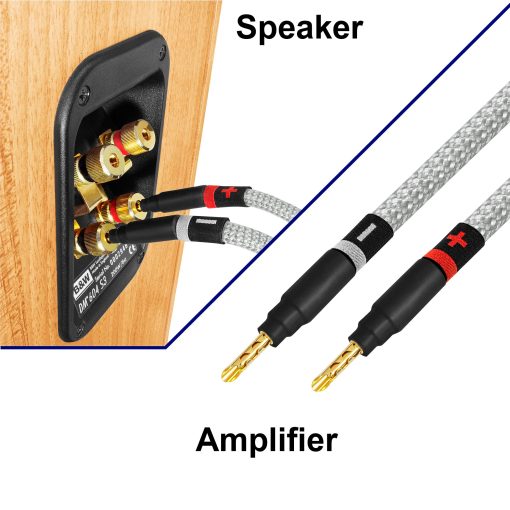 Cable para altavoz premium WORLDS BEST CABLES de 12 pies Ultimate - 9 AWG - OFC ultra puro - Par de cable para altavoz HiFi premium con conectores banana Eminence Gold y chaqueta de tweed plateada - Imagen 8
